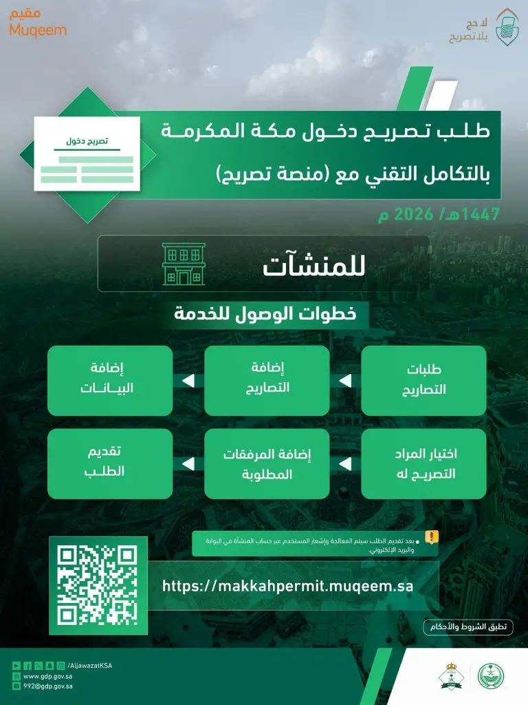 تصريح دخول مكة