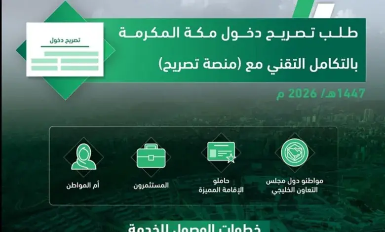 تصاريح دخول مكة المكرمة