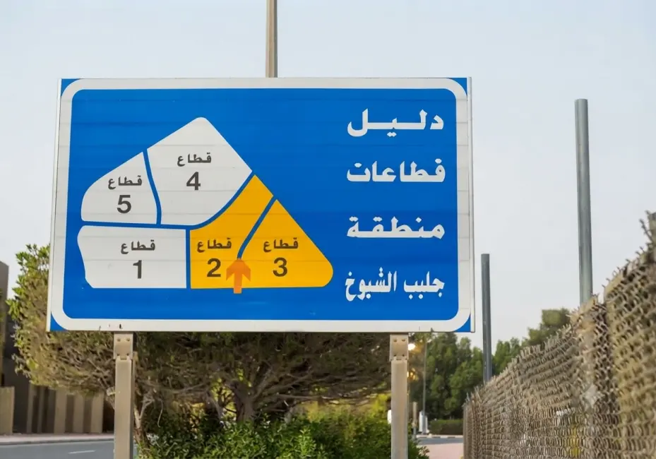 حملة أمنية موسعة في جليب الشيوخ بالكويت: ضبط 1253 مخالفاً وإجراءات صارمة لتعزيز الأمن