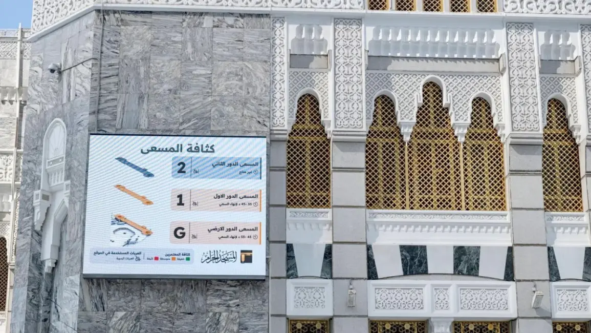 خريطة تفاعلية تعرض ازدحام المطاف والمسعى لحظياً وتساعد المعتمرين على اختيار الأوقات المناسبة