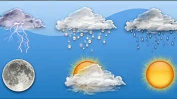 الطقس اليوم