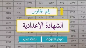 توقيت إعلان نتائج الشهادة الإعدادية 2025