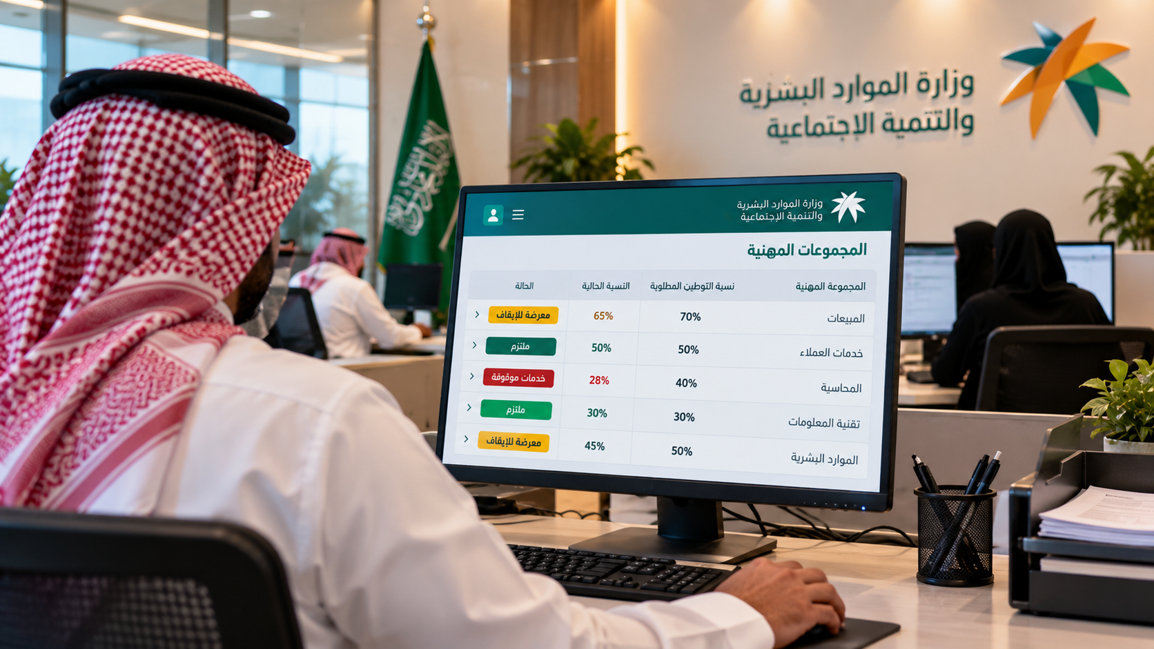 Saudi Human Resources