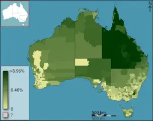 Australian population census