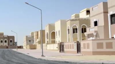 التمويل العقارى الكويتي