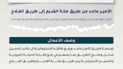مشروع تطوير وتوسعة جزء من طريق الأمير ماجد في جدة
