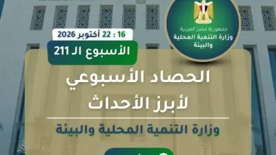 إنفوجراف الحصاد الأسبوعي لأنشطة وزارة التنمية المحلية والبيئة