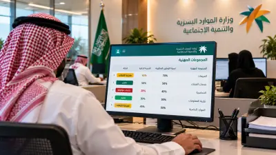 الموارد البشرية السعودية