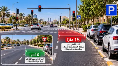 Saudi Arabia road code distances