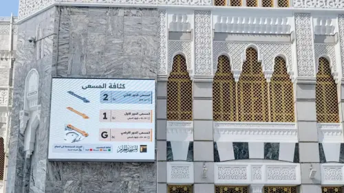 خريطة تفاعلية تعرض ازدحام المطاف والمسعى لحظياً وتساعد المعتمرين على اختيار الأوقات المناسبة