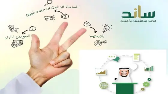 كيفية التسجيل في برنامج ساند لدعم العاطلين عن العمل بالسعودية 1446