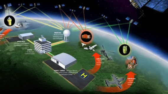 UAE Hosts Key Meeting to Boost Satellite Rescue Systems