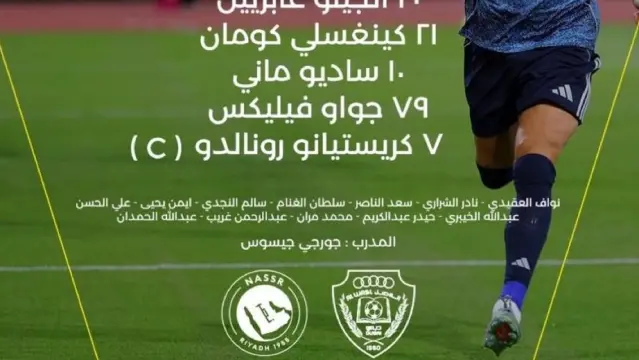 تشكيلة النصر امام الوصل الرسمية اليوم.. مفاجأة جواو فيليكس ورونالدو يقود الهجوم