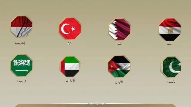 The foreign ministers of UAE, Jordan, Türkiye, Egypt, Indonesia, Pakistan, Saudi Arabia, and Qatar Condemn Settlers’ Incursion into Al-Aqsa Mosque