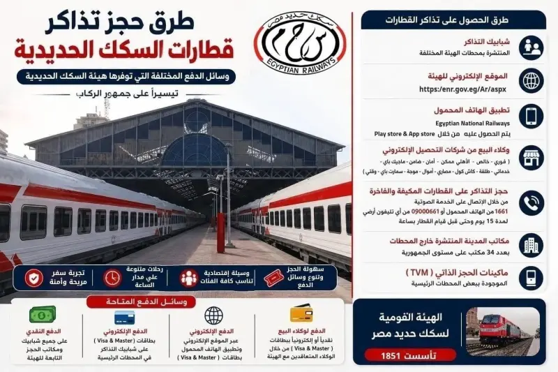 طرق حجز تذاكر القطارات