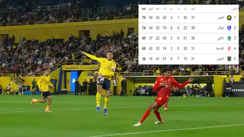 جدول ترتيب الدوري السعودي 2025/2026