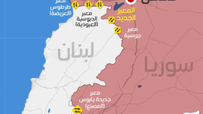 الحدود بين سوريا ولبنان