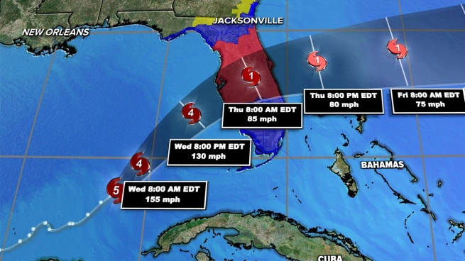  Hurricane Milton